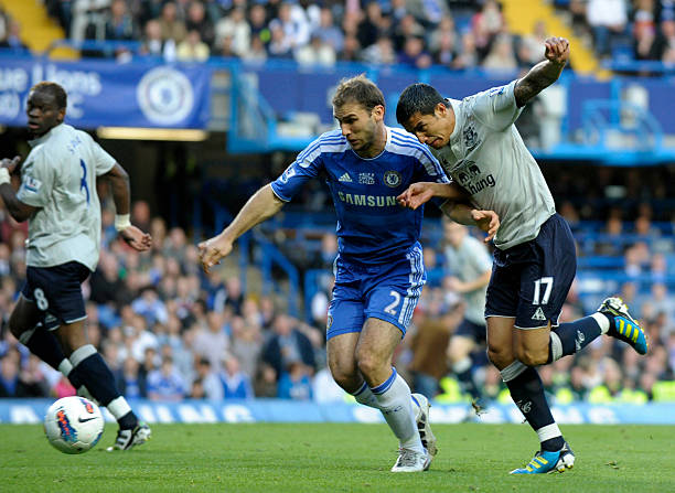 尤为重要 尤为重要