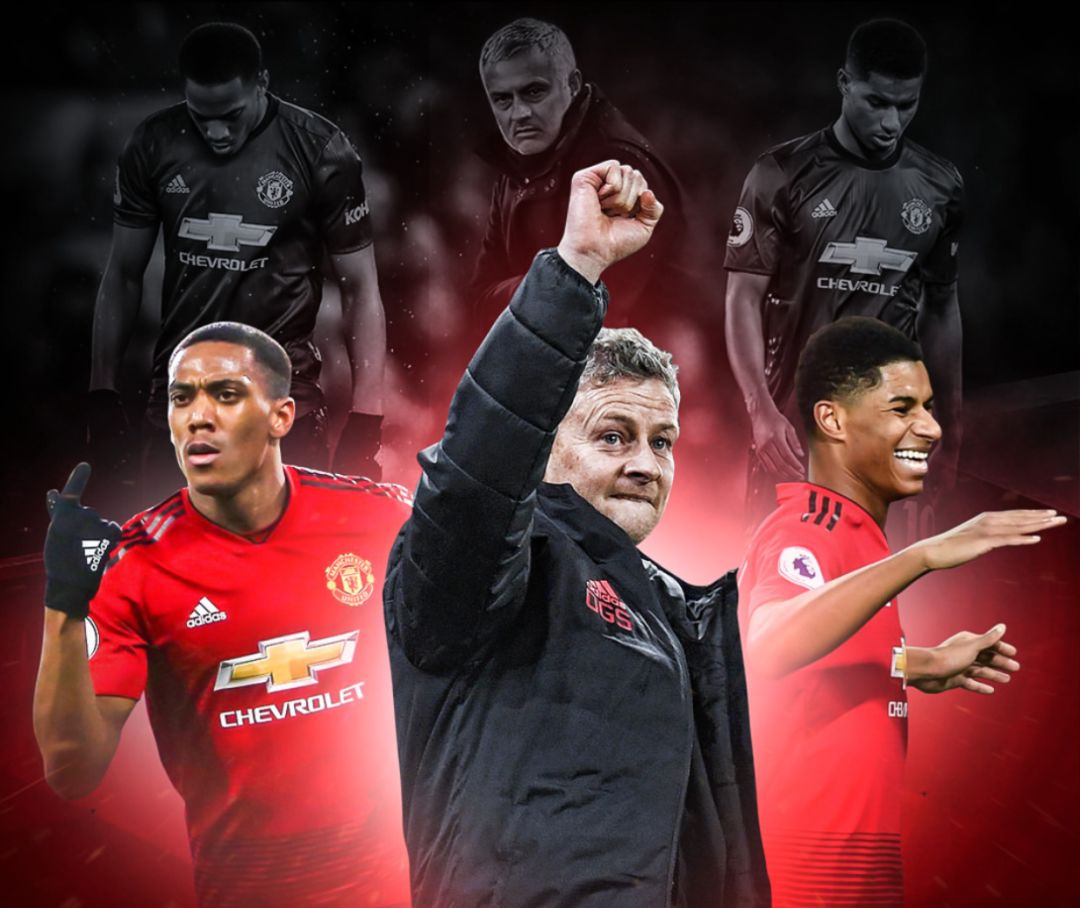 视觉常常被 视觉常常被